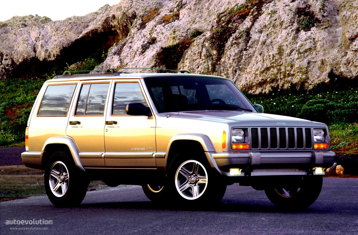 Jeep Cherokee 1997 #17