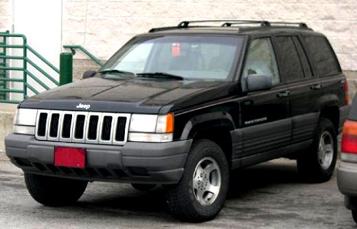 Jeep Grand Cherokee 1993 #15