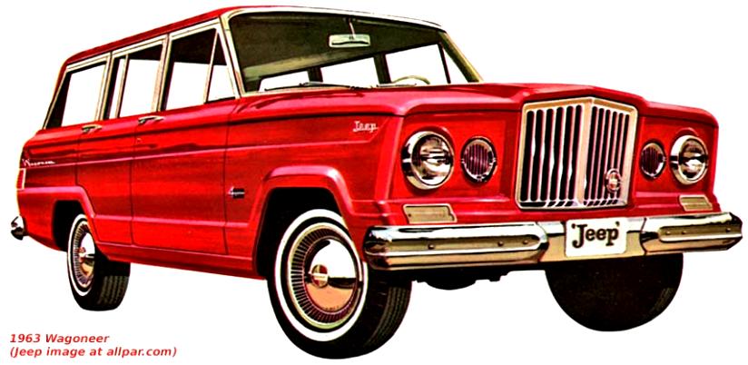 Jeep Wagoneer 1963 #2