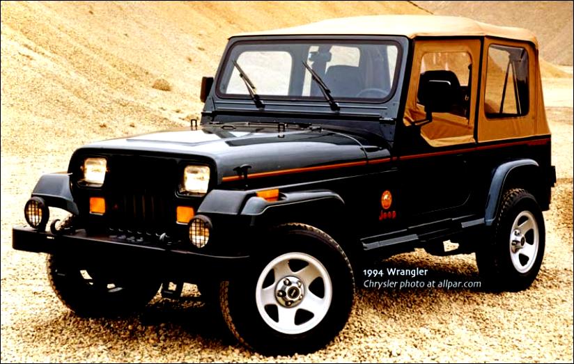 Jeep Wrangler 1987 #3