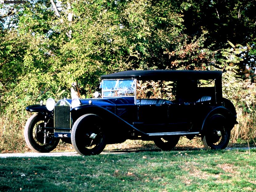 Lancia Gamma 20HP 1910 #20