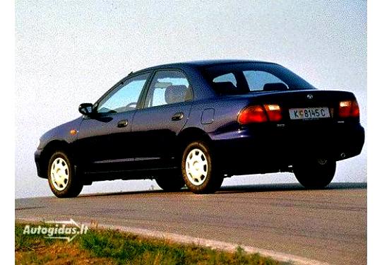 Mazda 323 C 1994 #14
