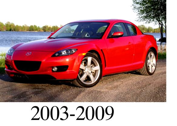 Mazda RX-8 2003 #6