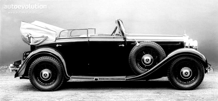 Mercedes Benz Typ 290 Roadster W18 1936 #8