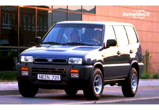 Nissan Terrano II 3 Doors 1993 #30