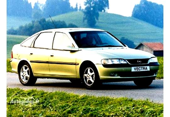 Opel Vectra Hatchback 1995 #24