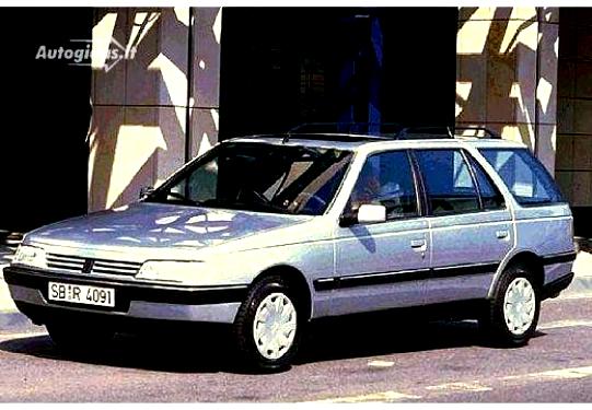Peugeot 405 Break 1988 #18
