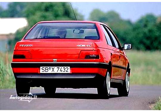 Peugeot 405 Break 1988 #21
