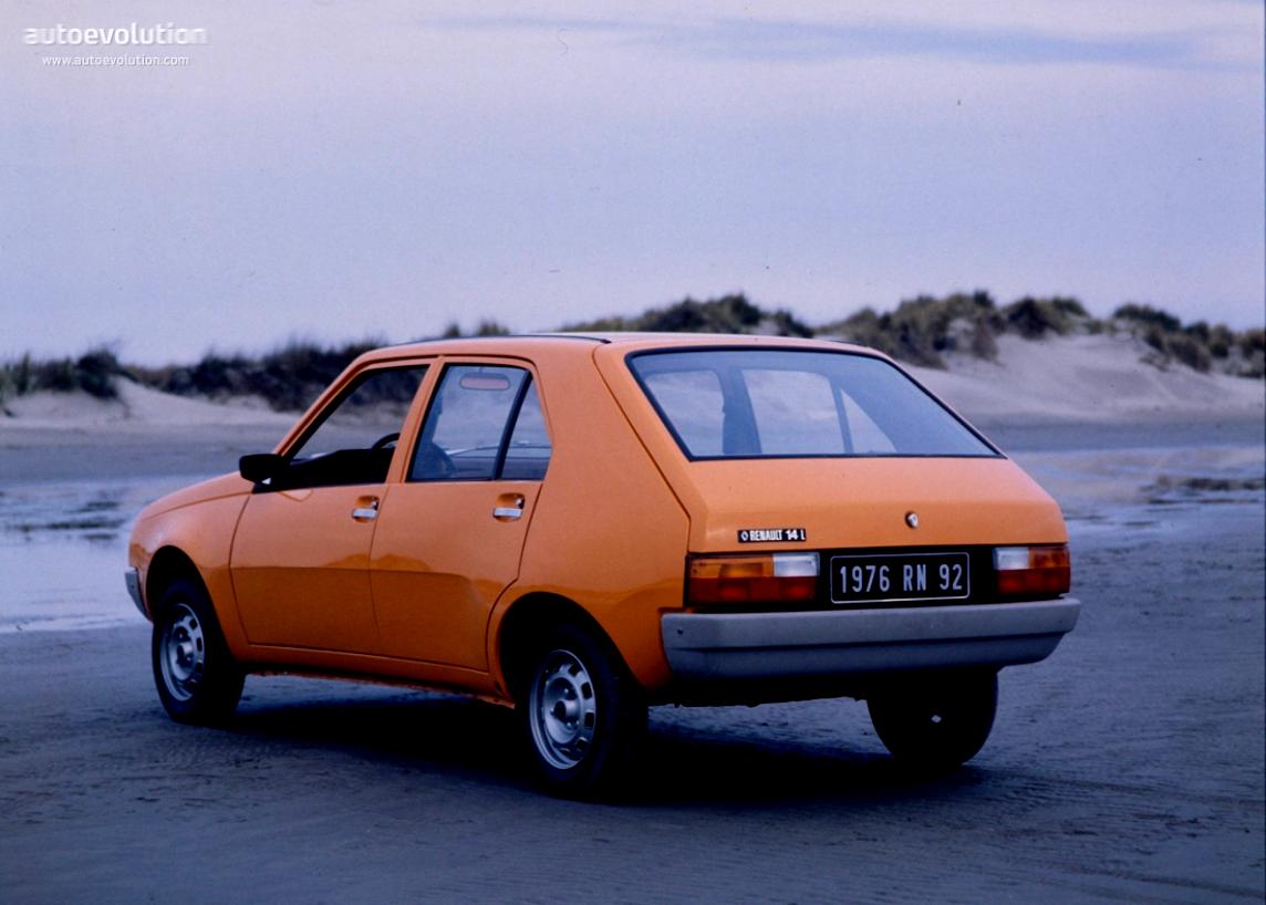Renault 14 1979 #12