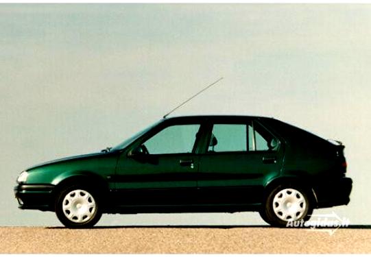 Renault 19 3 Doors 1988 #22