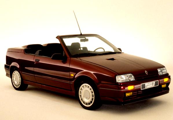 Renault 19 3 Doors 1988 #37