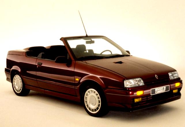 Renault 19 Cabrio 1992 #5
