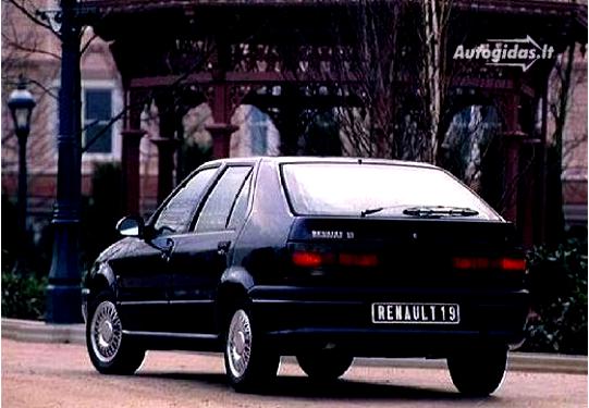Renault 19 Sedan 1992 #28