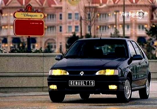 Renault 19 Sedan 1992 #39