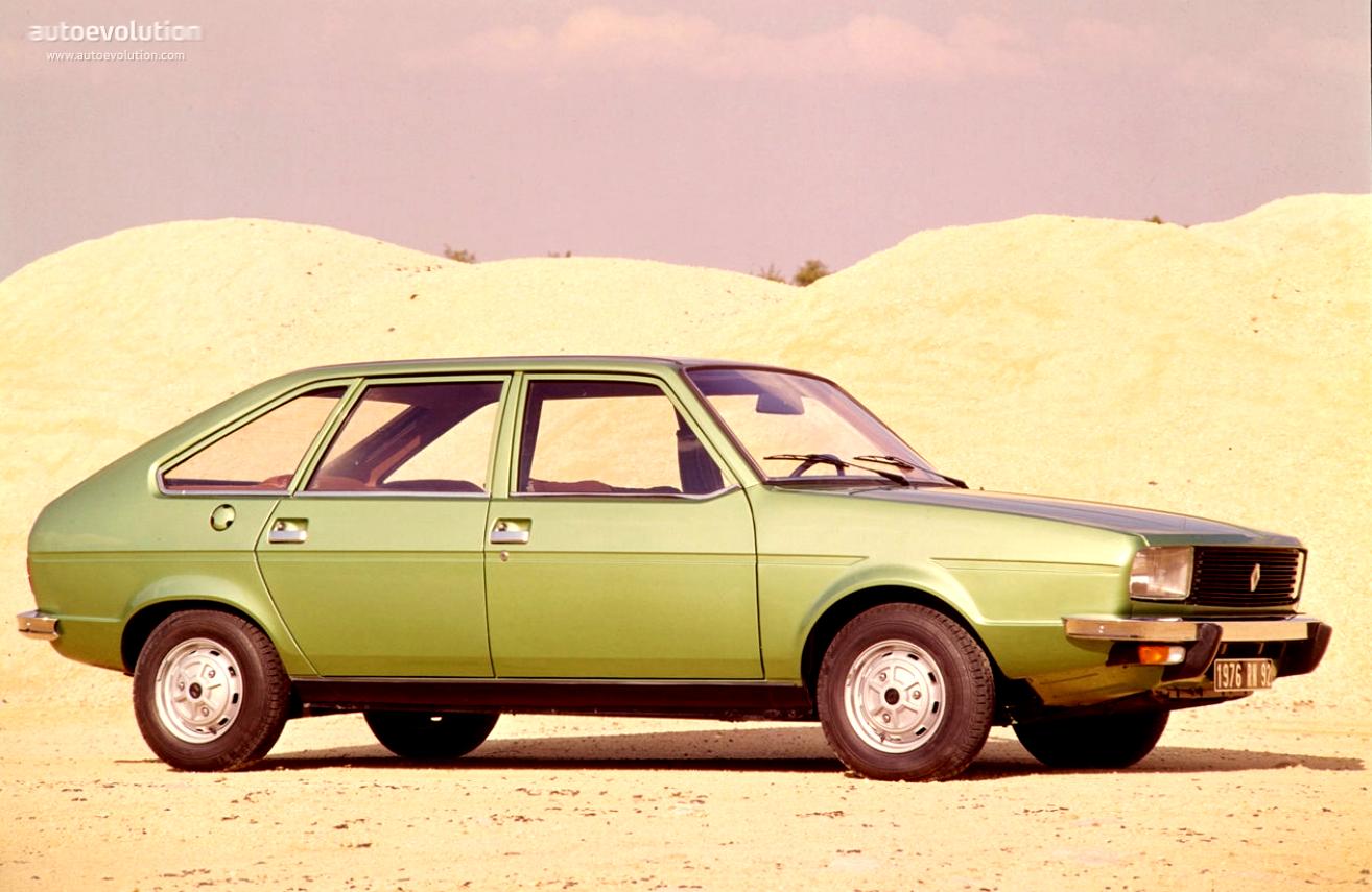 Renault 20 1977 #9