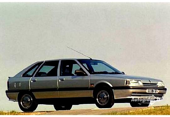 Renault 21 Hatchback 1989 #4
