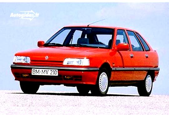 Renault 21 Sedan 1989 #12