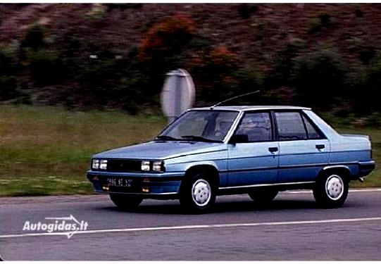Renault 9 1986 #2