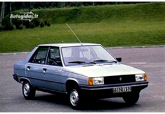 Renault 9 1986 #4