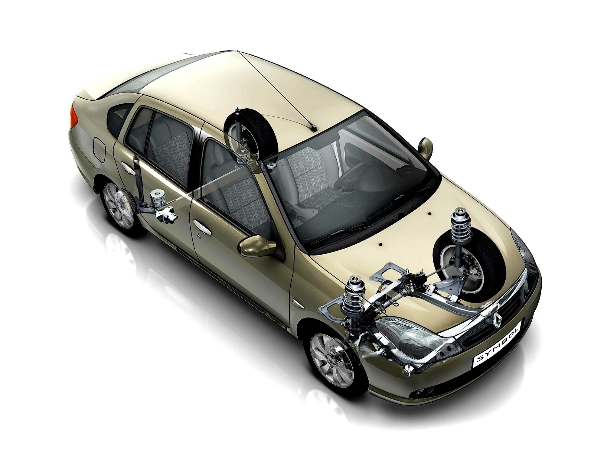 Renault Clio Symbol/Thalia 2008 #72