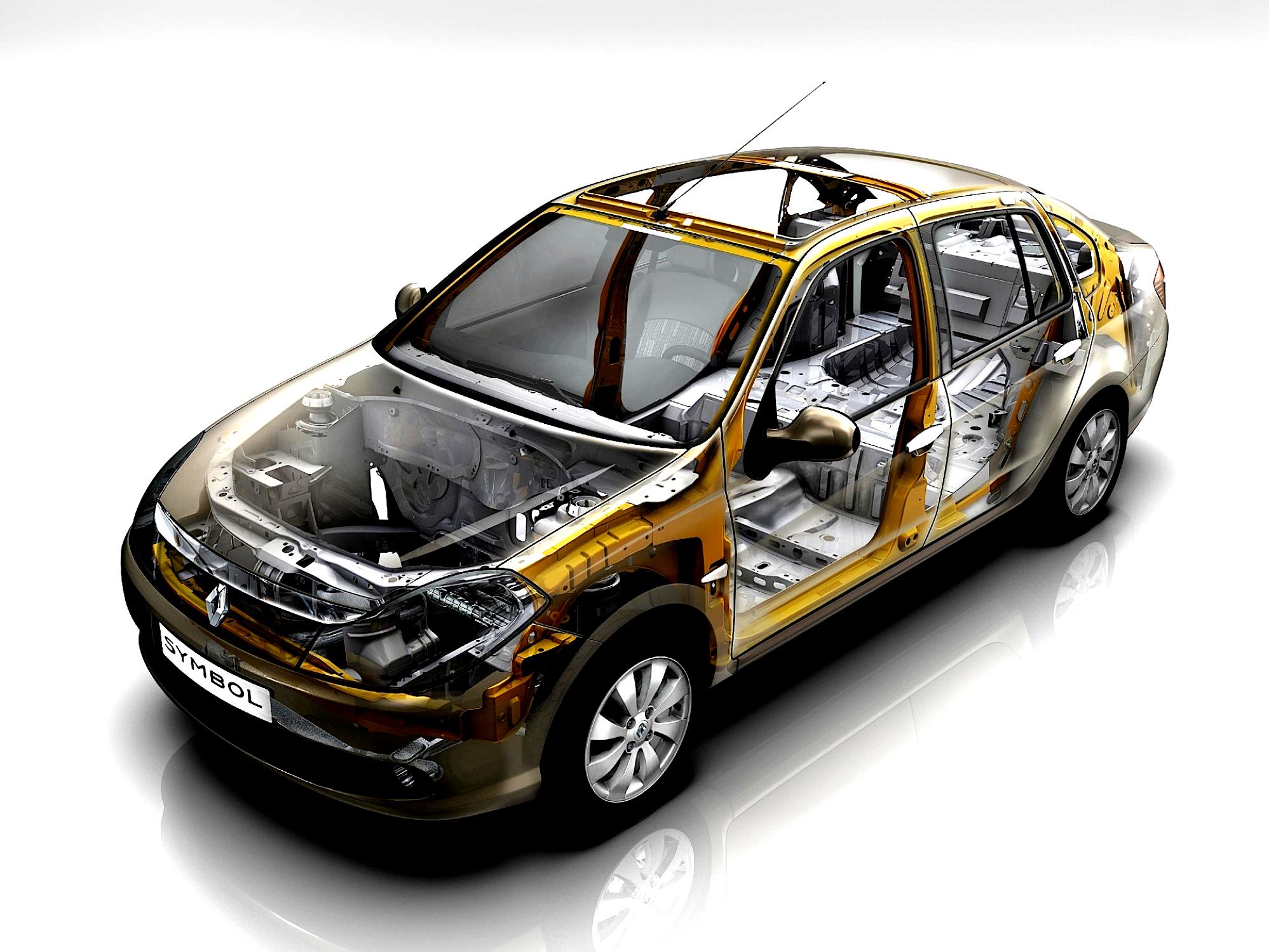 Renault Clio Symbol/Thalia 2008 #80