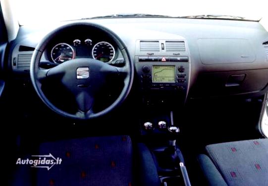 Seat Ibiza 5 Doors 1996 #38