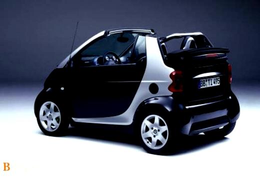 Smart City Cabrio 2000 #9