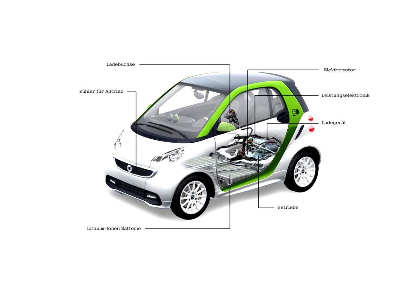 Smart Electric Drive 2012 #9