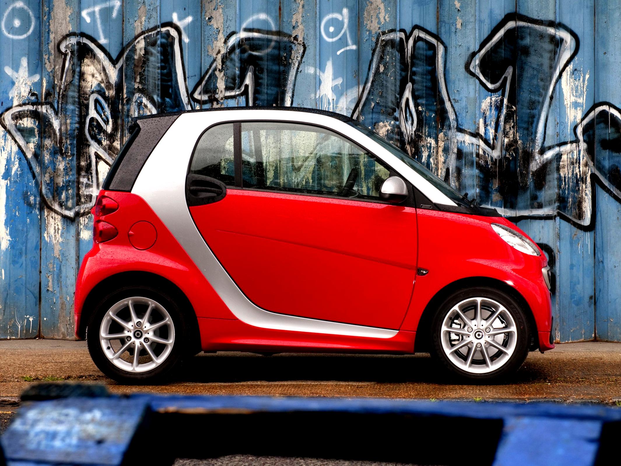 Smart ForTwo 2012 #10