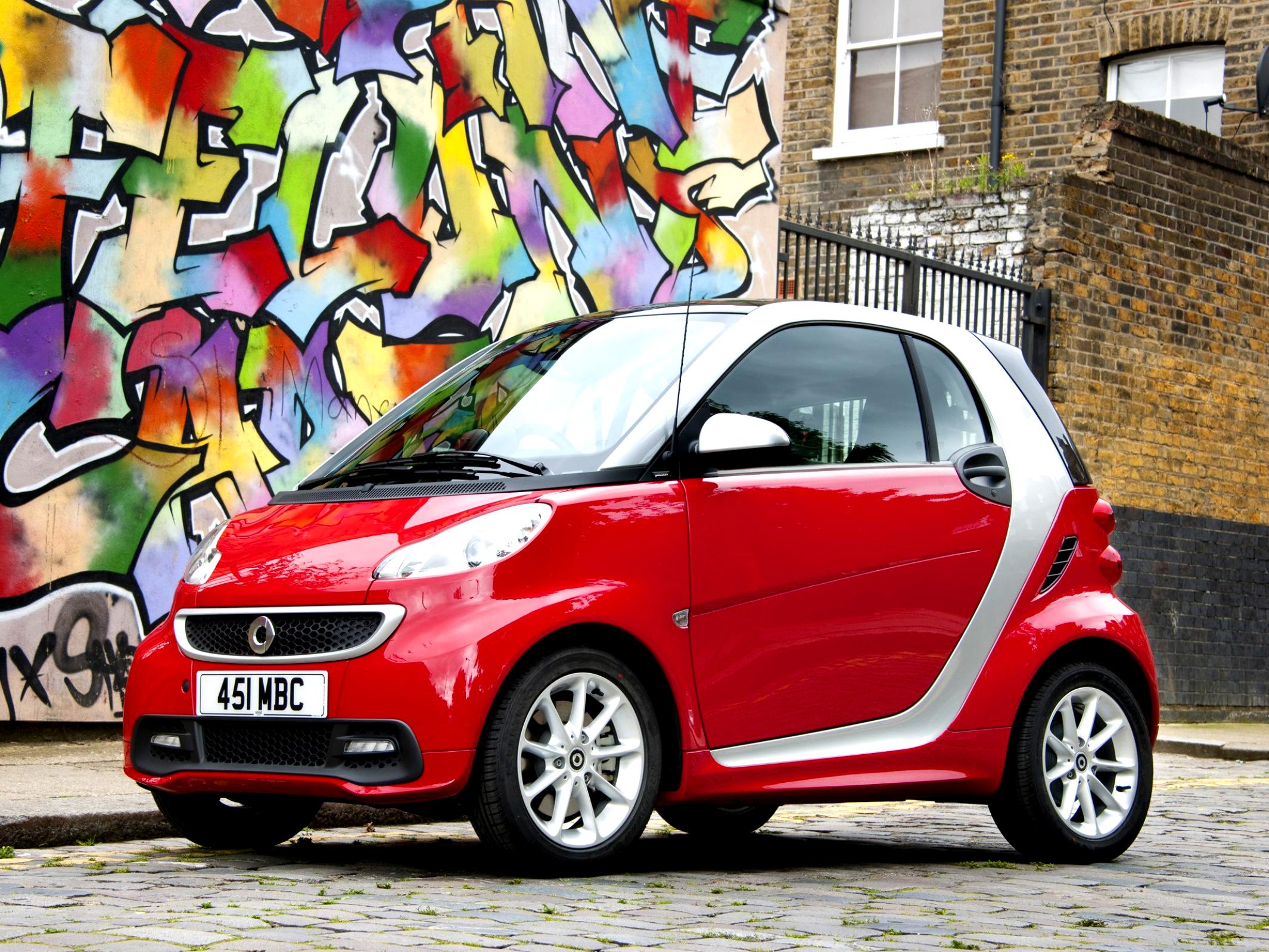 Smart ForTwo 2012 #11