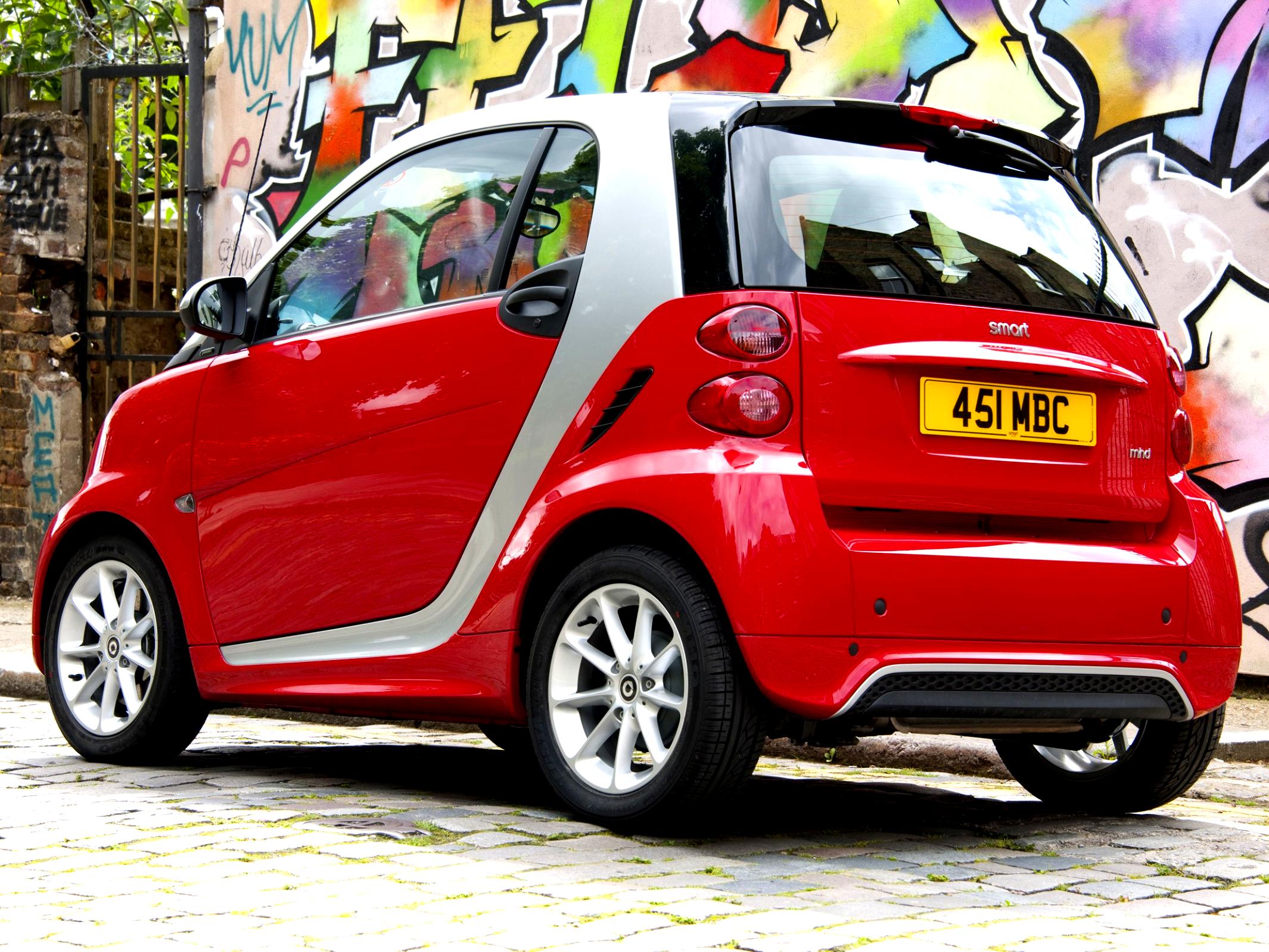 Smart ForTwo 2012 #14