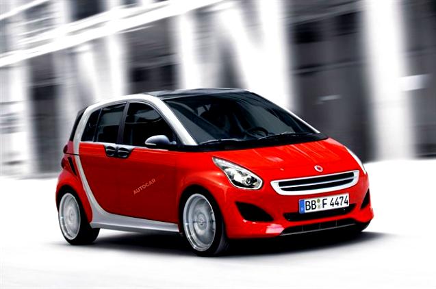 Smart ForTwo 2012 #26