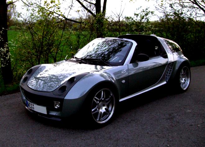 Smart Roadster 2003 #8