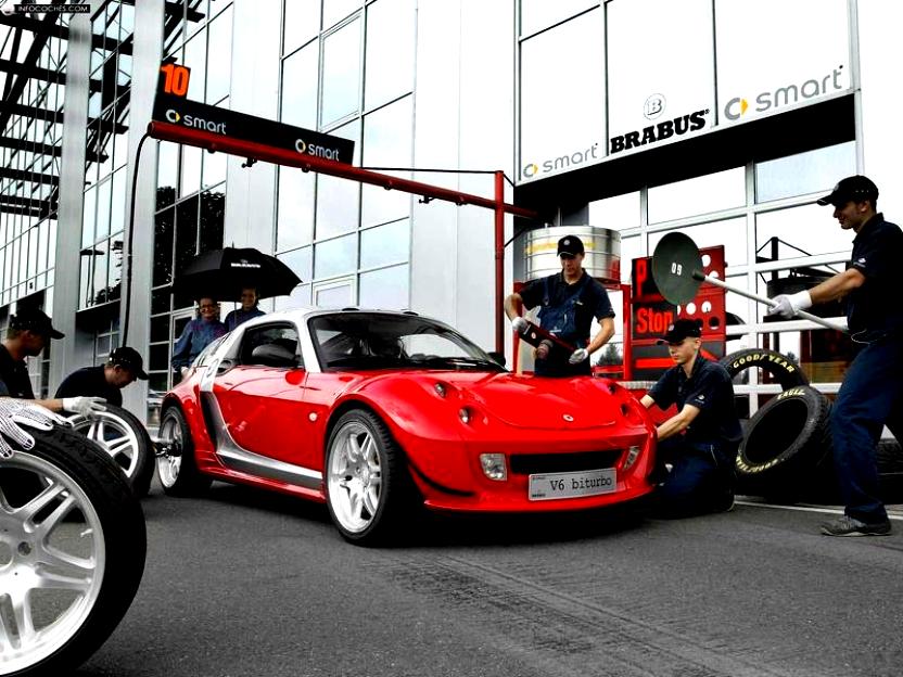 Smart Roadster Coupe Brabus 2003 #3