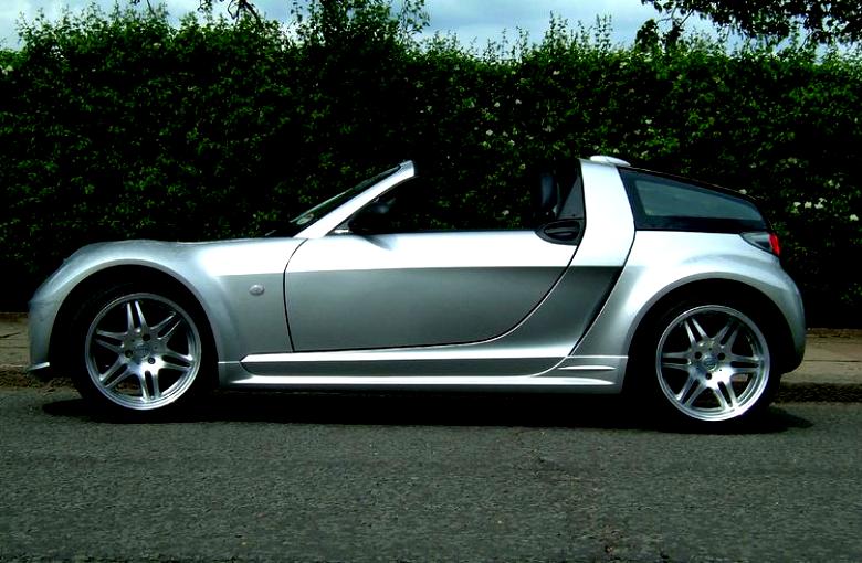 Smart Roadster Coupe Brabus 2003 #7
