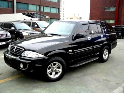 Ssangyong Musso Sports 1998 #12
