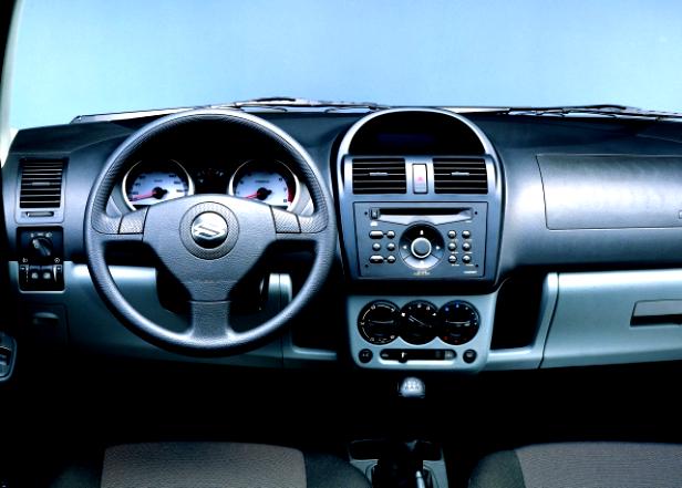 Suzuki Ignis 2003 #7