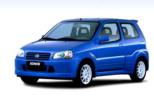 Suzuki Ignis 2003 #45