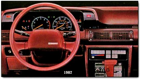 Toyota Camry 1987 #26