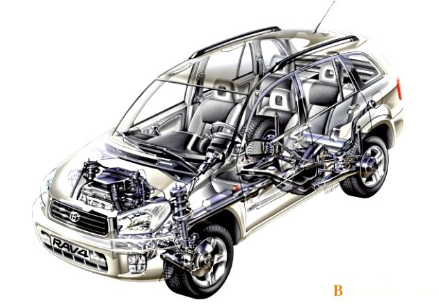 Toyota RAV4 5 Doors 2003 #24
