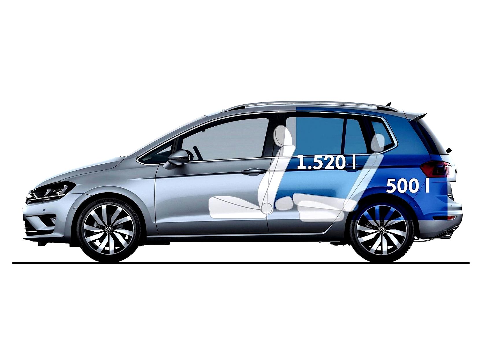 Volkswagen Golf Sportsvan 2014 #34