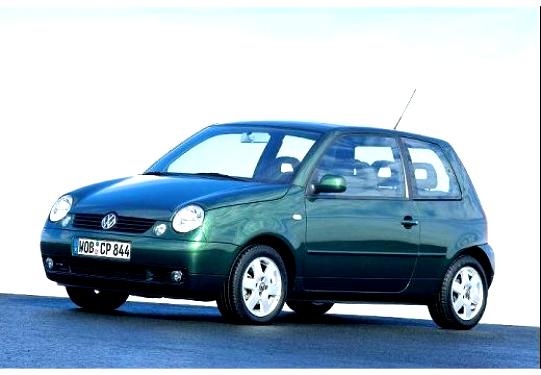Volkswagen Lupo 1998 #7