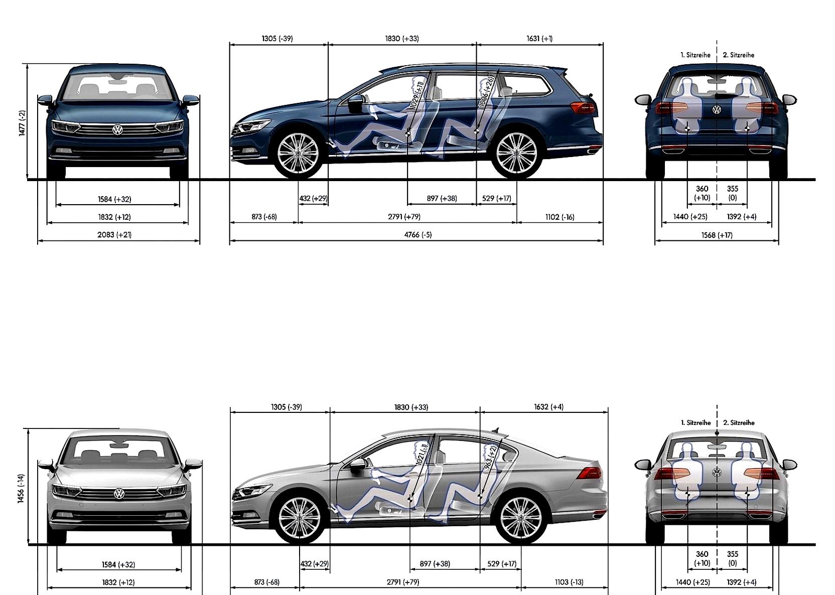 Volkswagen Passat Variant 2014 #114
