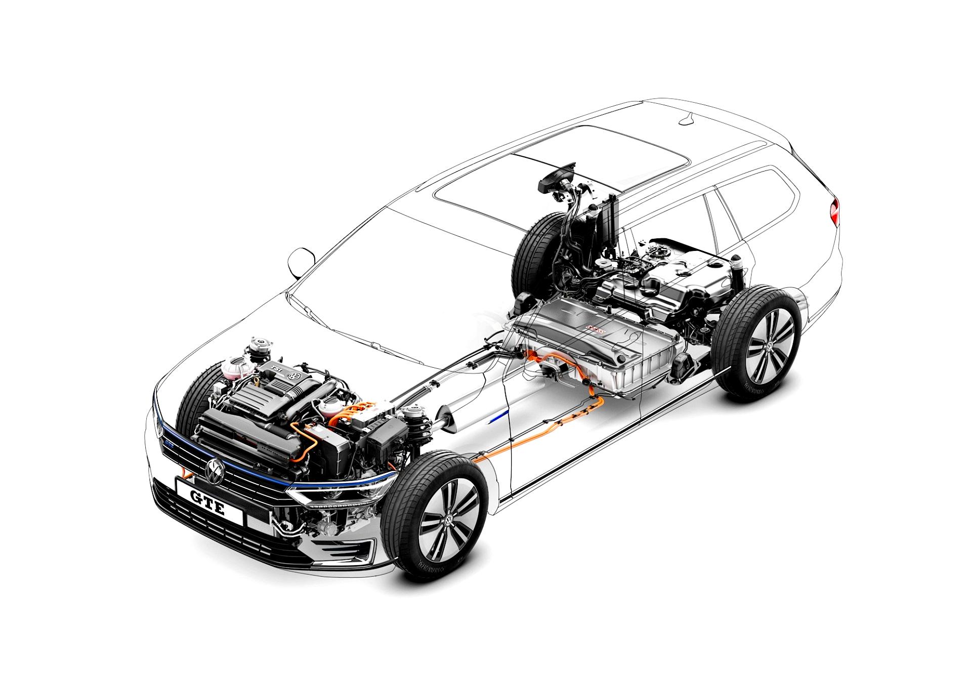Volkswagen Passat Variant GTE 2015 #13
