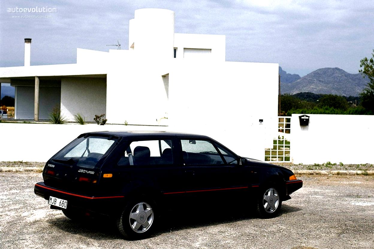 Volvo 480 1986 #12