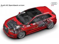 Audi A3 Sportback E-Tron 2013 #34