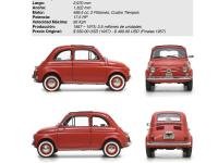 Fiat 500 Nouva 1957 #01