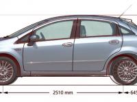 Fiat Linea 2006 #28