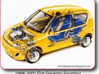 Fiat Seicento 1998 #61