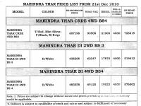 Mahindra Thar 2010 #36